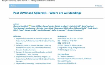 Apherese bei Post-Covid (Review 2022)