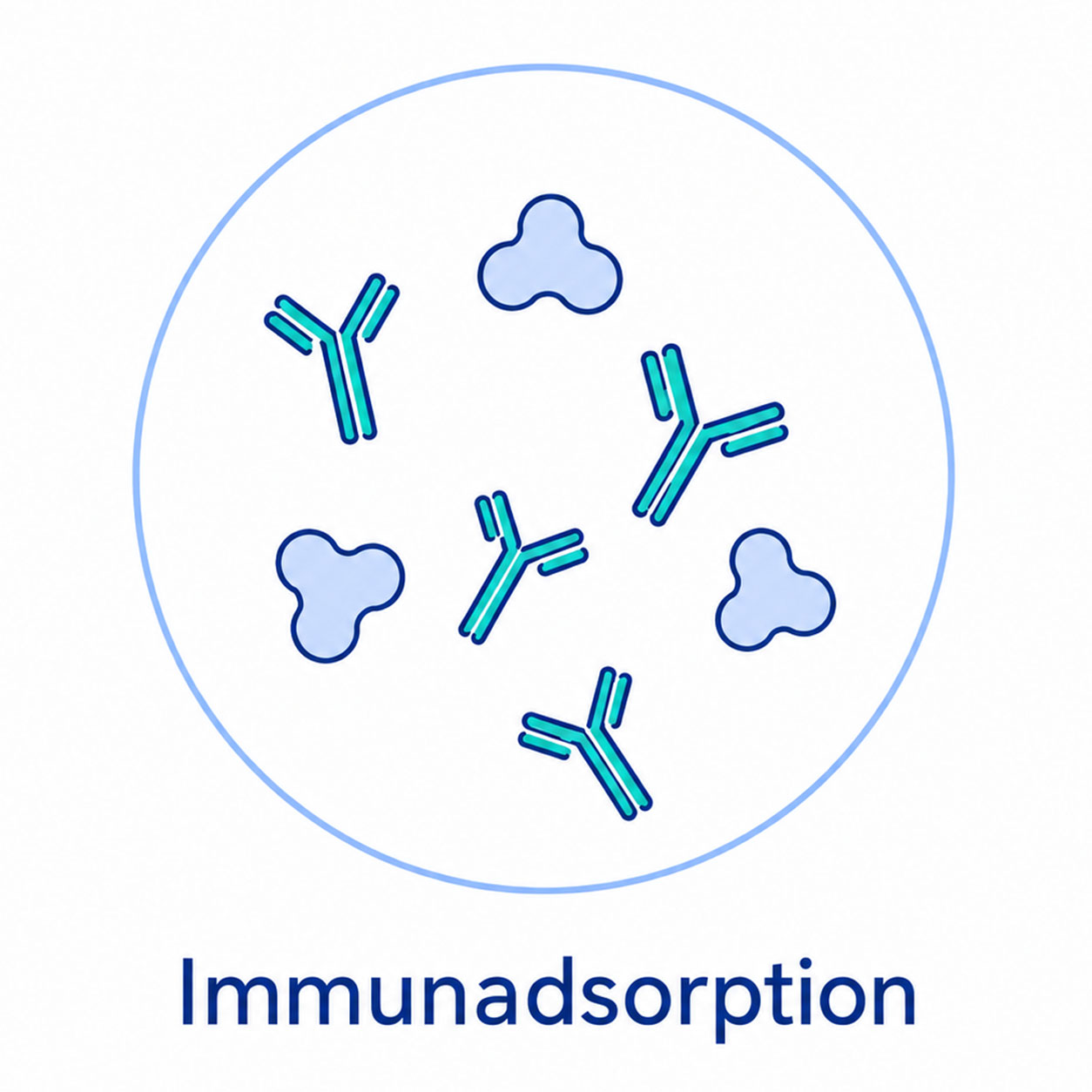 Immunadsorption