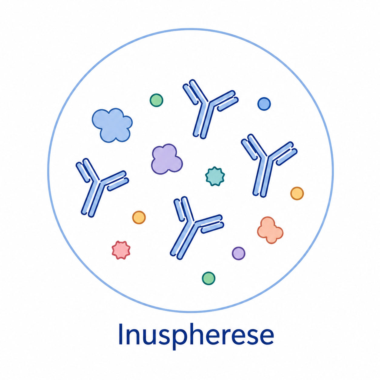 Inuspherese